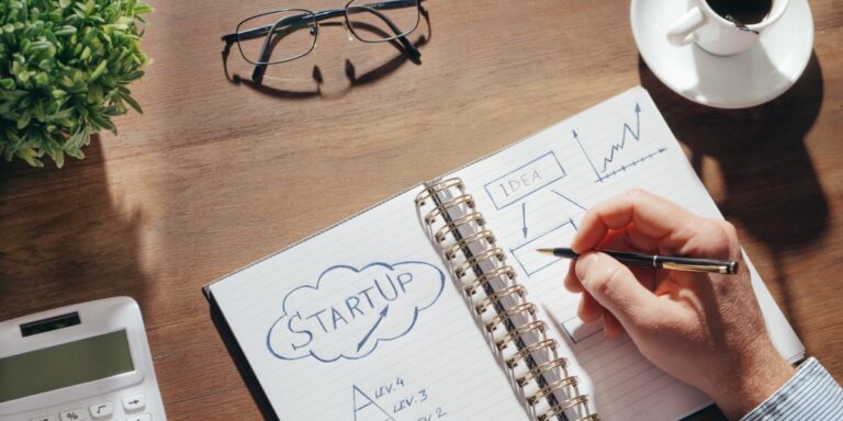 Carnet avec des dessins de concepts de startup sur un bureau en bois, entouré de lunettes, une plante, une calculatrice et une tasse de café.